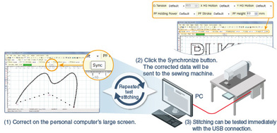 Automate de coasere - Software pentru realizarea programelor de coasere PTN-JX (Mitsubishi)
