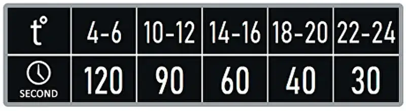 PVA rezerva KATRAN mesh refill 25mm, 2x25m [4]