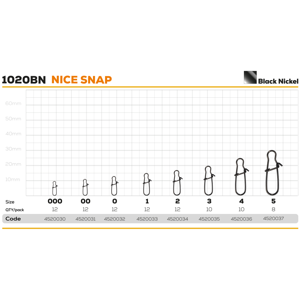 Carabin GC american 1020BN #4,10buc. [2]