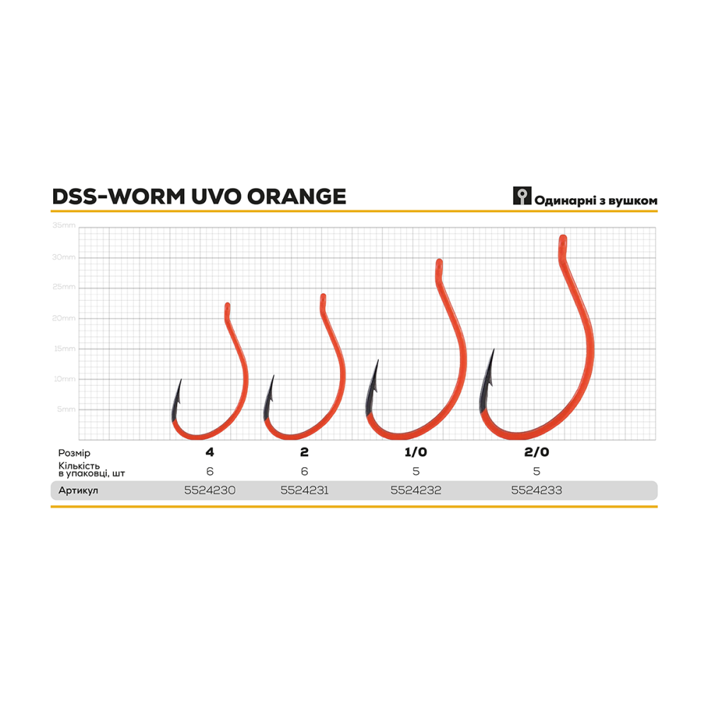 Carlig BKK DSS-Worm UVO Orange #1/0, 5buc [2]