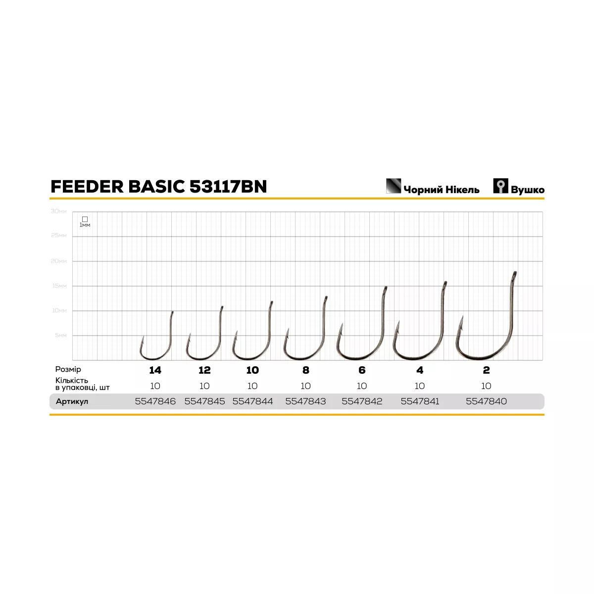 Крючок GC Feeder Basic 53117BN #10 10шт. [2]