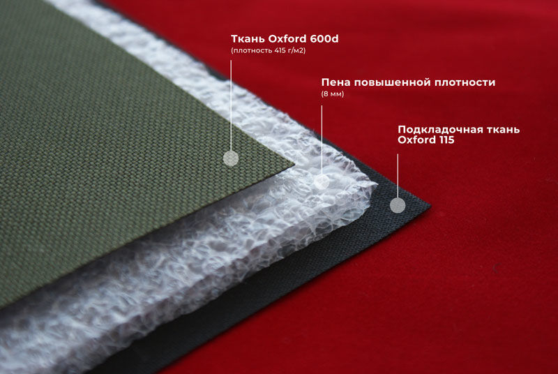 Чехол для ружья с откидным стволом LeRoy Compact (для ружей ИЖ и ТОЗ) (Оливковый) [6]