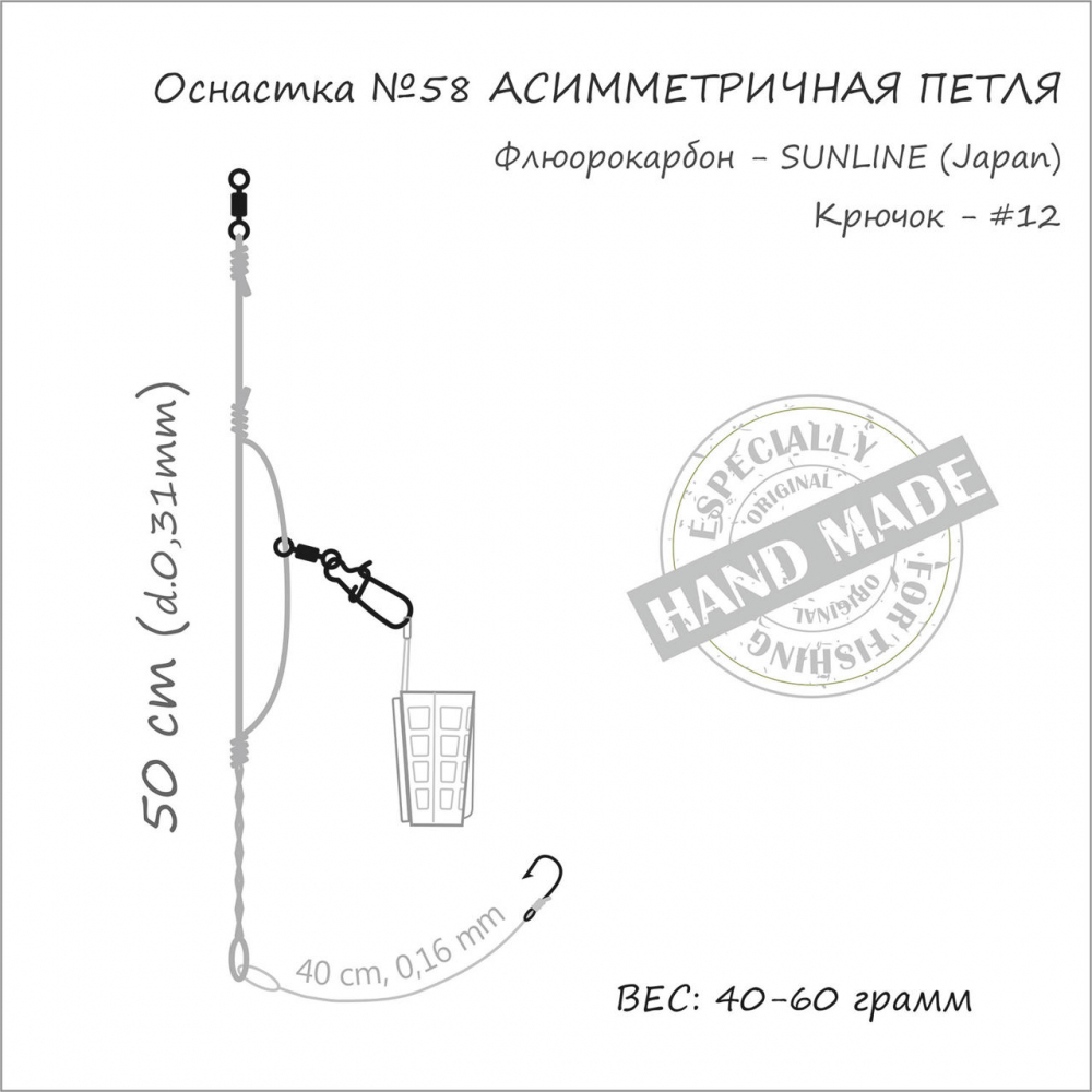 Montura feeder+nod Asimetric 1cr*№12*50gr [3]