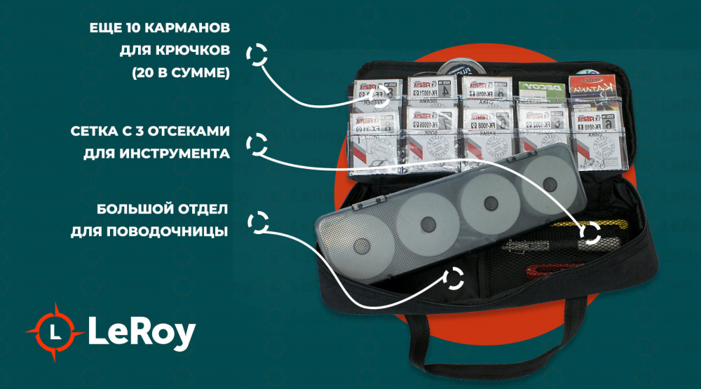 Органайзер для поводков LeRoy Cell (поводочница в комплекте) (черный) [8]