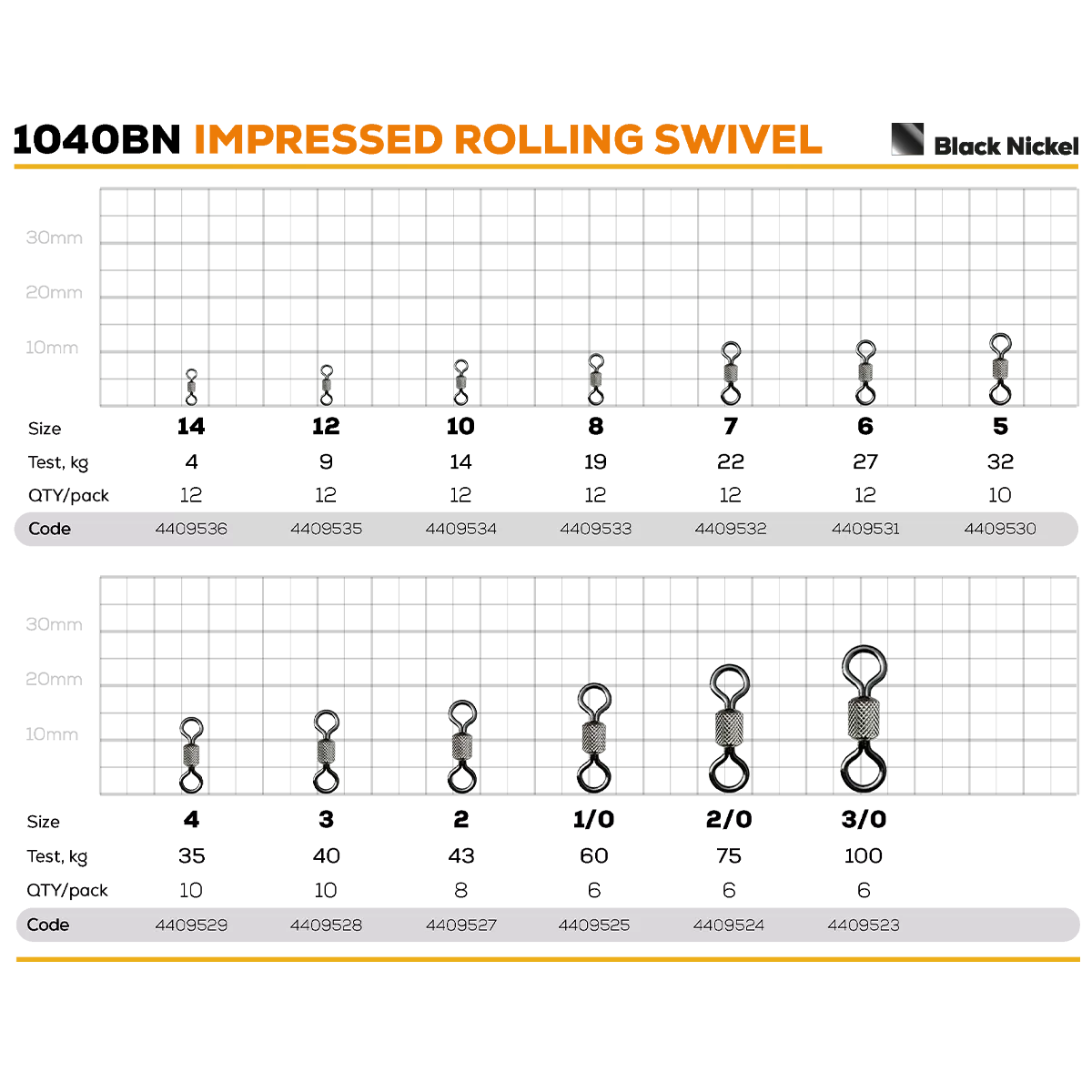 Pivot GC american 1040BN #7 12buc. [3]