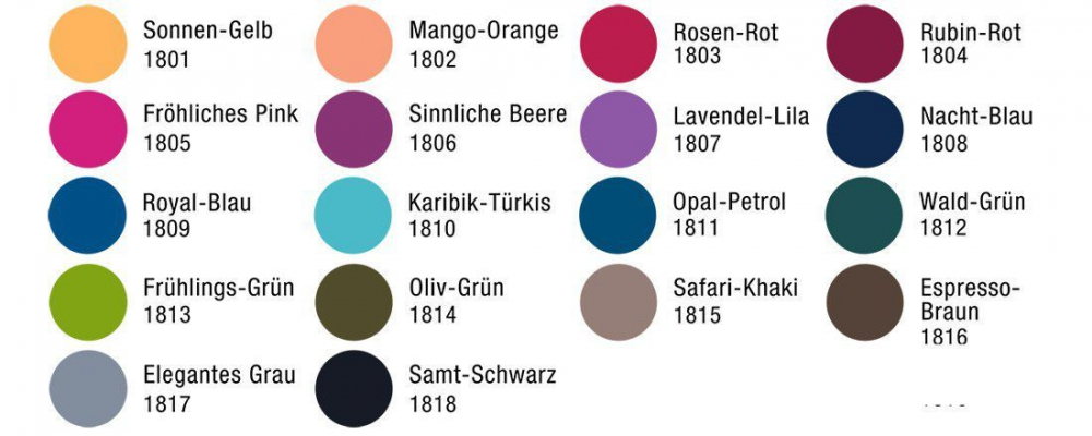 SIMPLICOL Intensiv - Frühlings-Grün, Vopsea pentru haine si textile in masina de spalat, Frühlings-Grün [6]