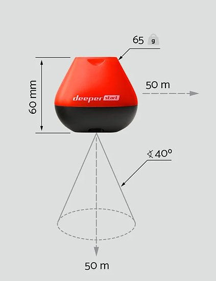 Сонар DEEPER Start [4]