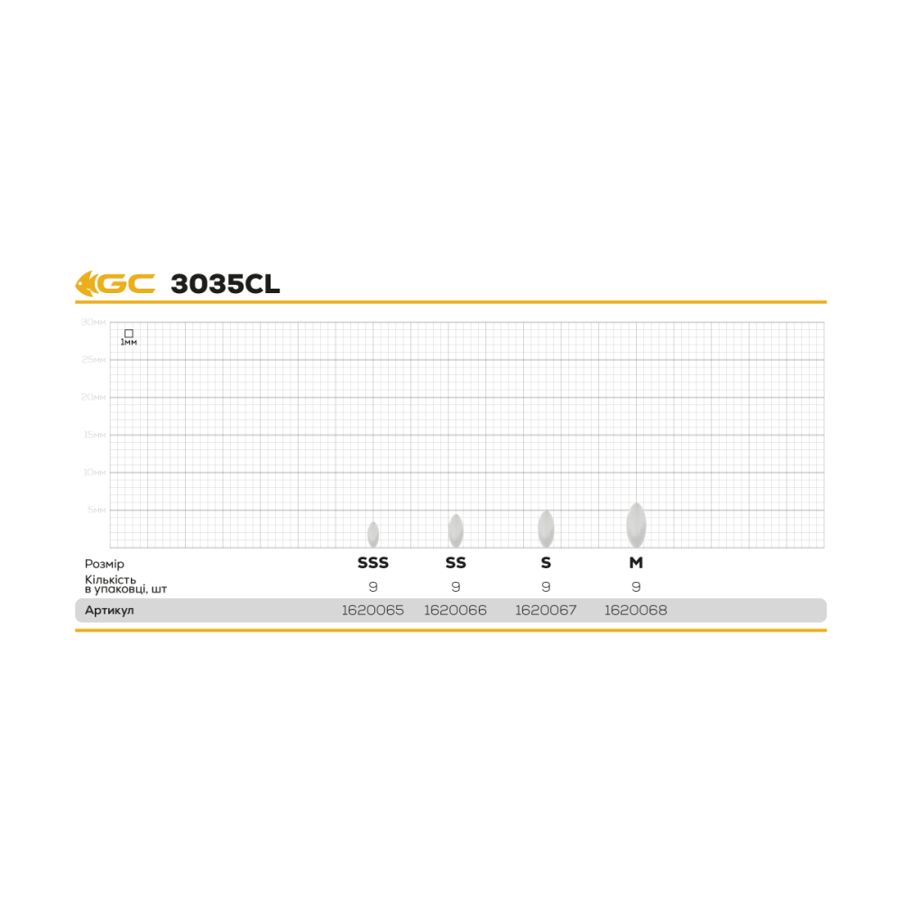Стопор GC прозрачный 3035CL S, 9шт. [2]