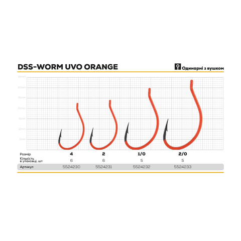Carlig BKK DSS-Worm UVO Orange #1/0, 5buc [1]