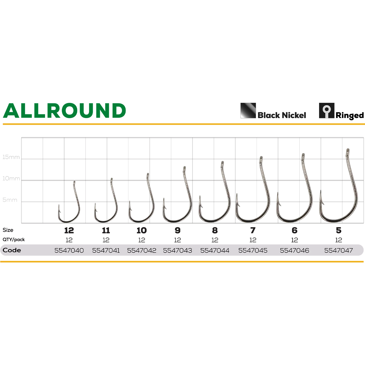 Cirlig GC Allroud #7 10buc. [1]