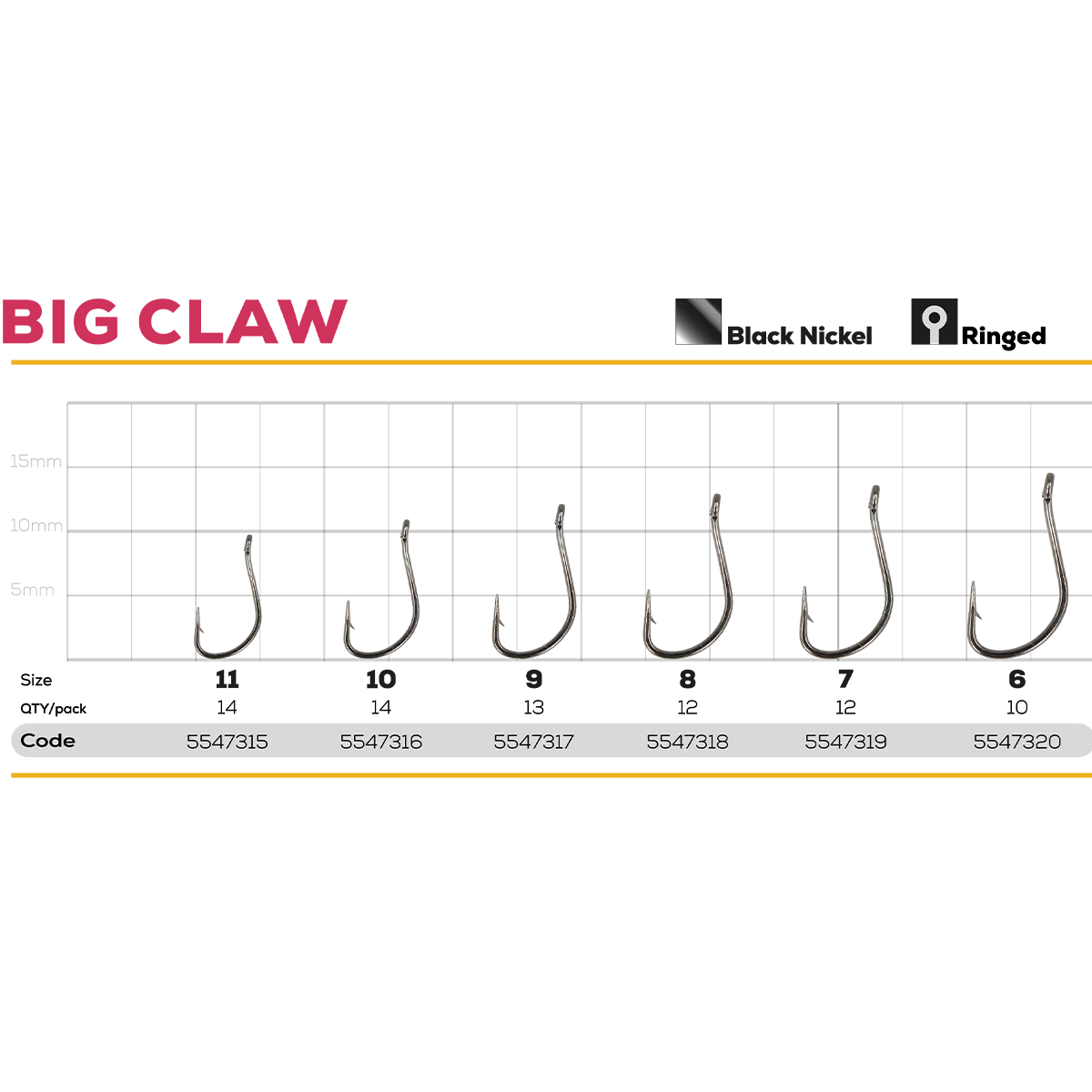 Carlig GC Big Claw #10 10buc. [1]