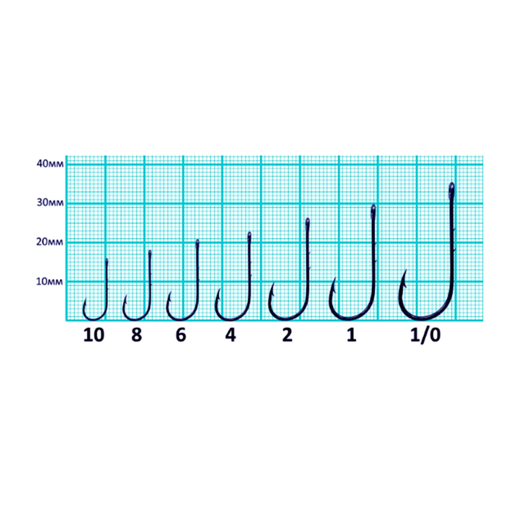 Крючки VEDUTA Big Eye Light Game #2, 7шт. [1]