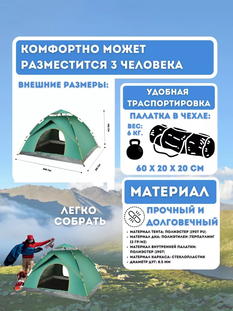 Cort albastru (LY-6004) 2.1m*2.1m*1.4m [1]