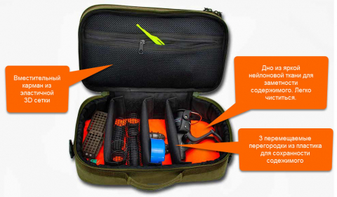 Geanta p/u unelte de pescuit LeRoy Accessory Bag D4 [4]