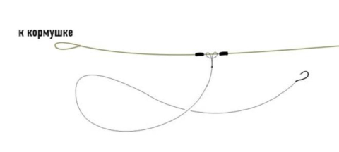 Рыбалка на Фидер Донка Поплавок - Монтаж фидерный классический Вертолет