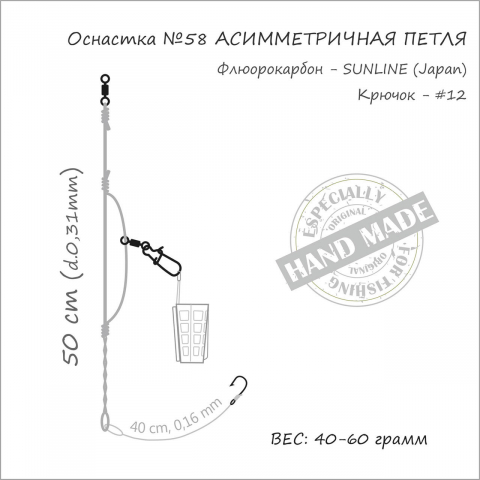 Montura feeder+nod Asimetric 1cr*№12*50gr [2]