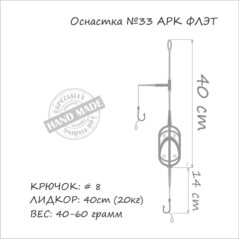 Montura ORANGE la crap Method Flat Arc 2 ace, #4, 60g [1]