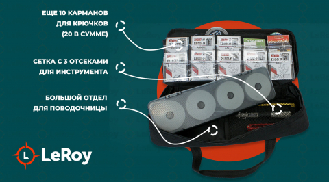 Organaiser p/u forface LeRoy Cell (Penar p/u forface in set) (negru) [7]