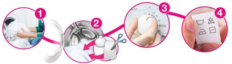 SIMPLICOL Intensiv - Fröhliches Pink, Vopsea pentru haine si textile in masina de spalat, Fröhliches Pink [5]