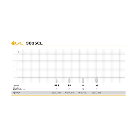 Стопор GC прозрачный 3035CL S, 9шт. [1]