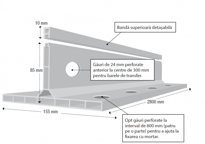 Rost K-FORM [3]