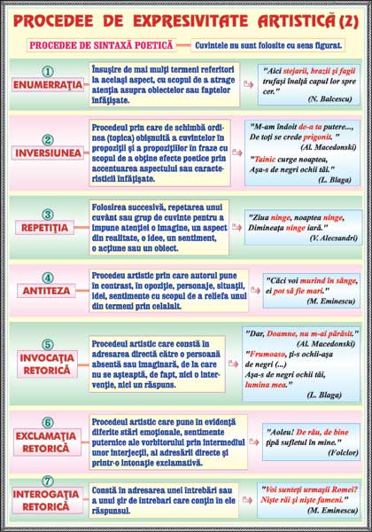 Acordul subiectului cu predicatul (2) / Procedee de expresivitate artistica (2) [2]