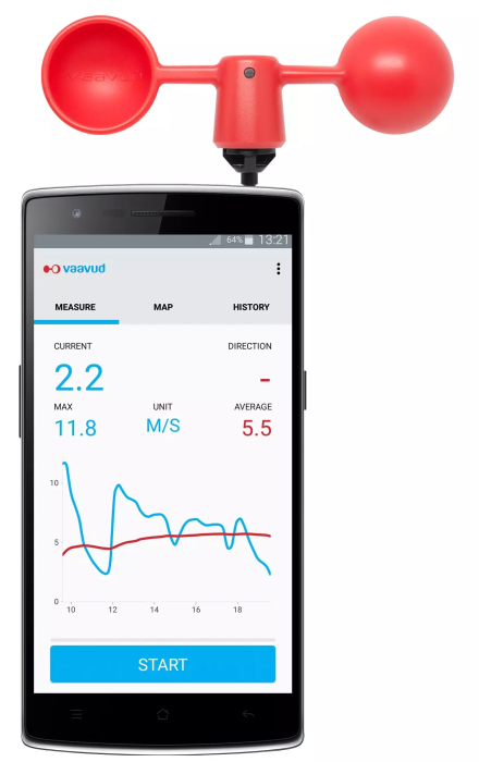 Anemometru pentru Smarthphone [2]