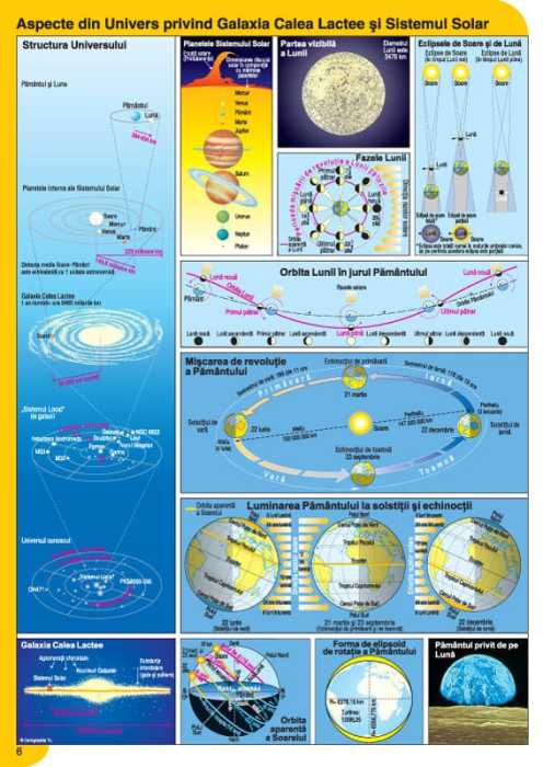Atlas geografic scolar clasele 9-12 [5]