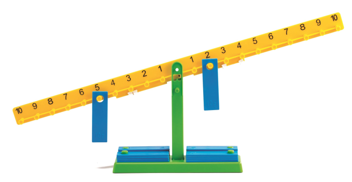 Balanta de numere demonstrativ, 65 cm [2]