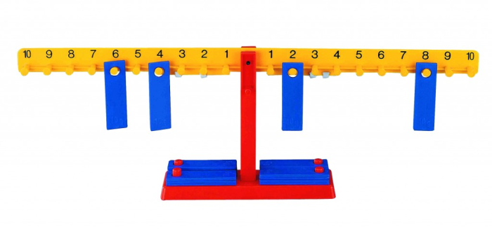 Balanta de numere demonstrativ, 65 cm [8]