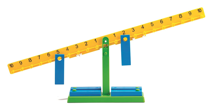 Balanta pentru numere, 33 cm [6]