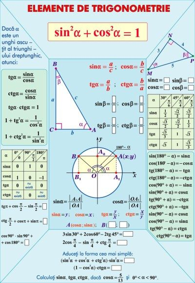 Ecuatii si sisteme cu o necunoscuta/Elemente de trigonometrie (duo) [2]