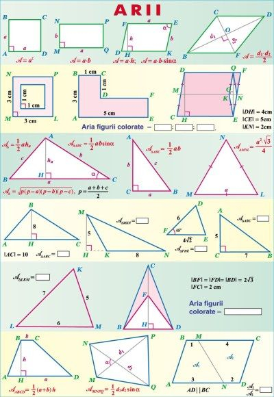 Formule de calcul prescurtat/Arii (duo) [2]
