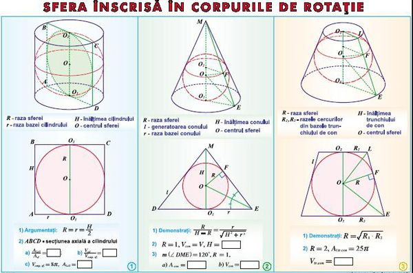 Matrice. Sisteme de ecuatii liniare/ Sfera inscrisa in corpurile de rotatie (duo) [2]