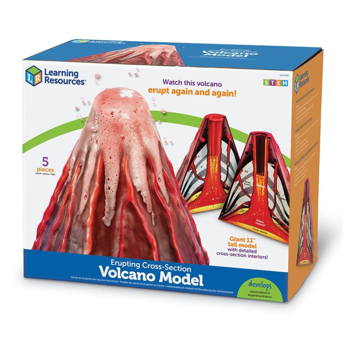Modelul eruptiei vulcanice [6]