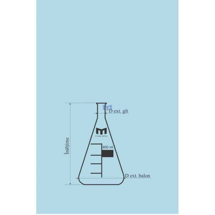Pahar Erlenmeyer Gradat cu Gura Ingusta [2]