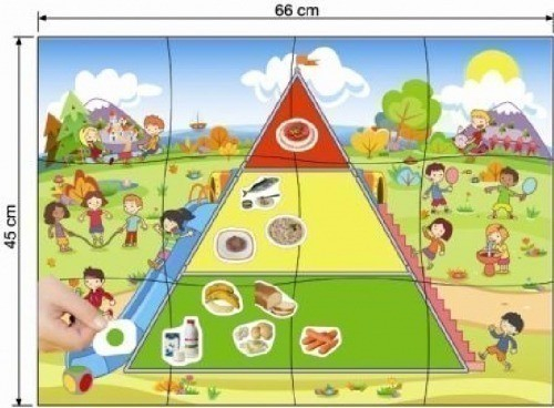 Piramida alimentatiei sanatoase [5]