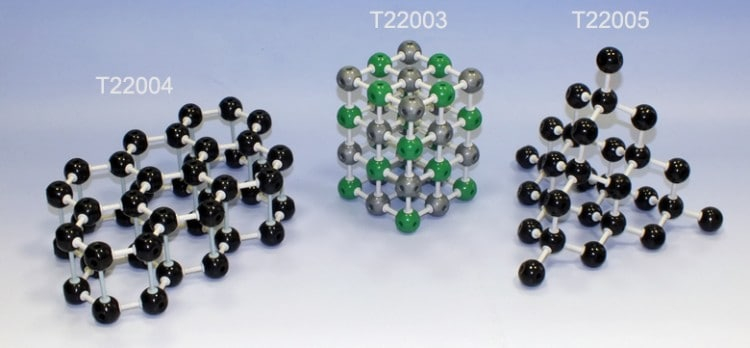 Retele cristaline 3 in 1 – grafit – clorura de sodiu – diamant [2]