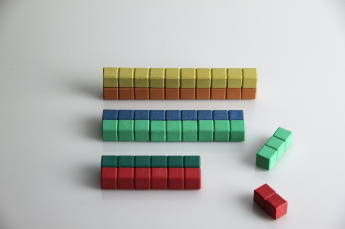 Riglete pentru activitati matematice [6]