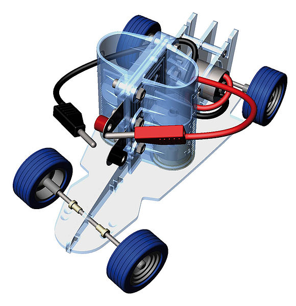 Set Complet Masinuta Dr. FuelCell™ [5]