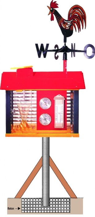Statie meteorologica scolara [4]