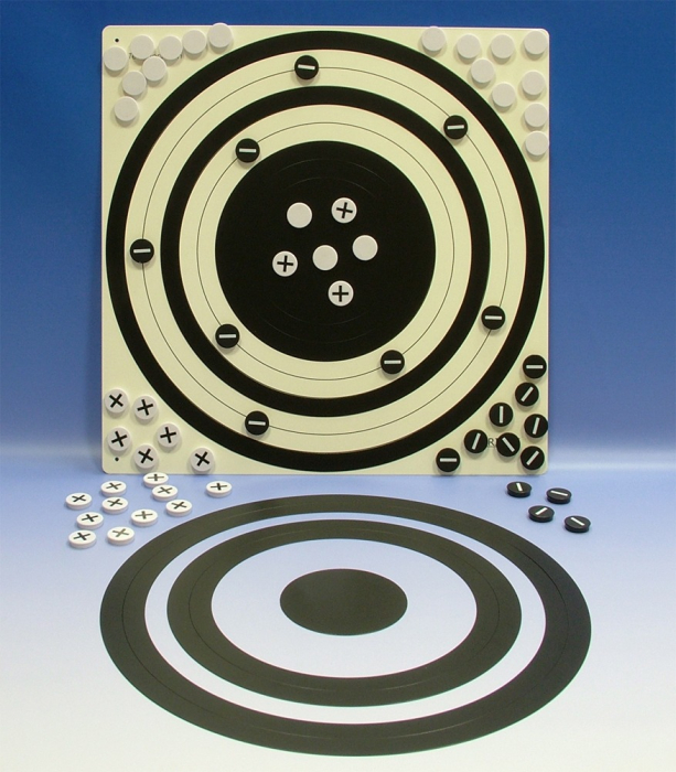 Structura atomului demonstrativ [7]