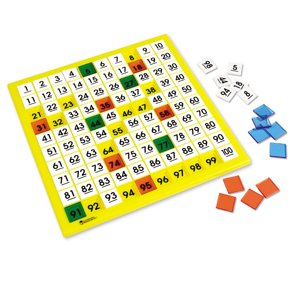 Tabla cu 100 de numere [2]