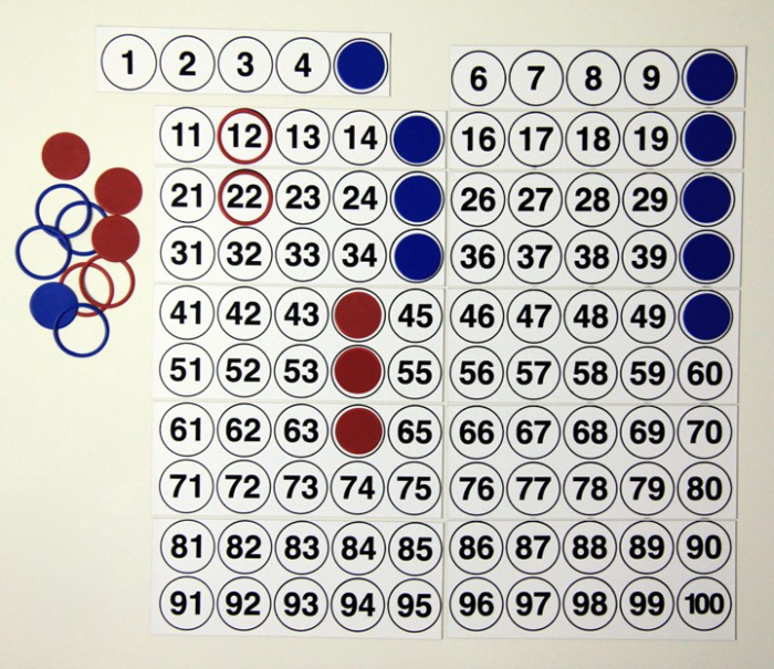 Tabla magnetica cu cifre de la 1 la 100 [4]