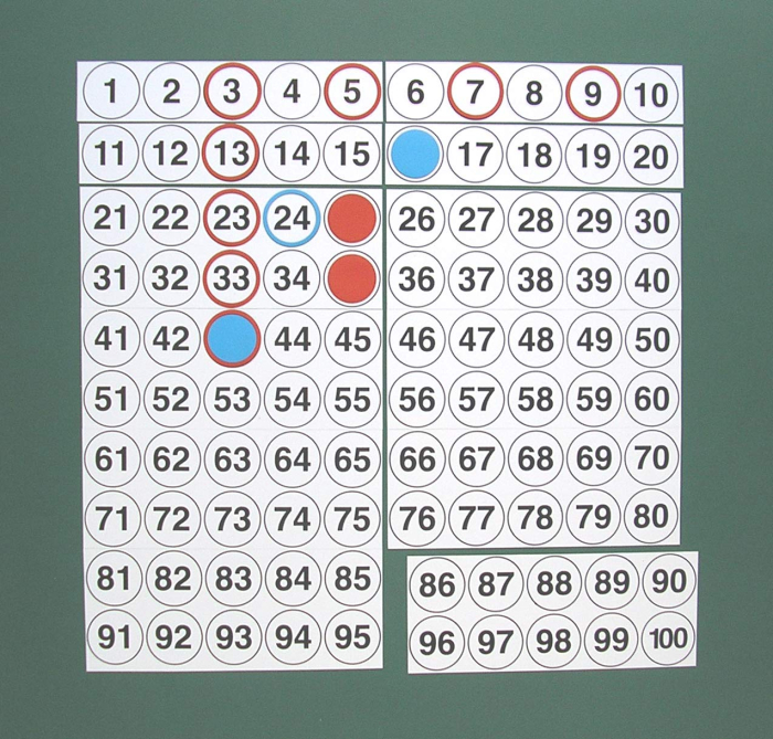 Tabla magnetica cu cifre de la 1 la 100 [2]