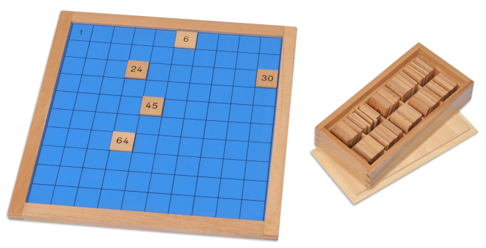 Tabla numerelor pana la 100 [2]