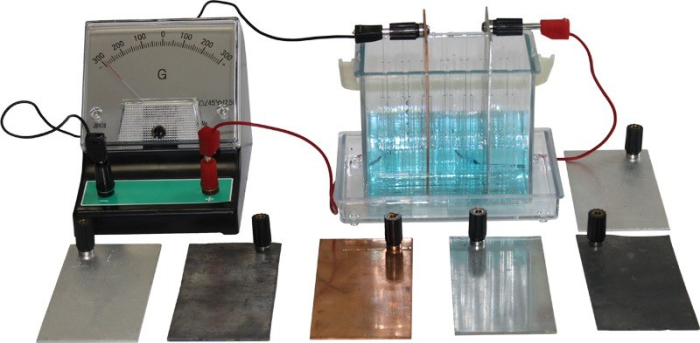 Trusa de electroliza [1]