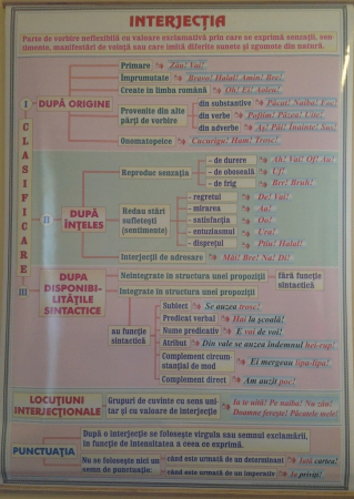 Adjectivul (2) / Interjectia [1]