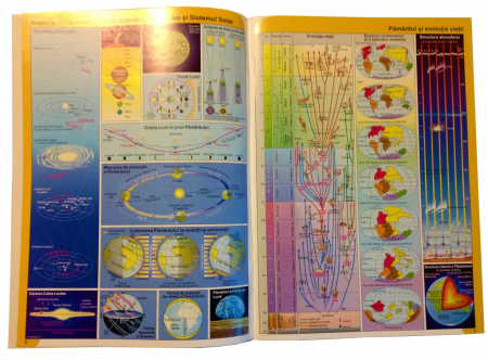 Atlas geografic scolar clasele 5-8 [4]