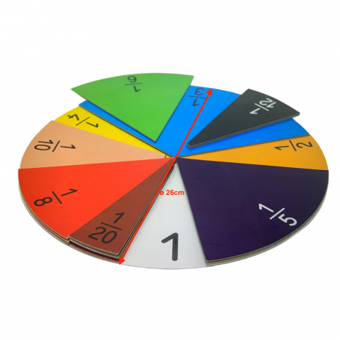 Jocuri educative - Cercuri Magnetice cu fractii